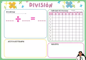Vista previa - Unidades / Secuencias / Situaciones de Aprendizaje - Tablero estrategias de Multiplicación - página 2