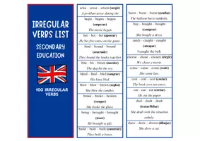 Vista previa - Tarjetas / Manipulativos - 🔑 Irregular Verbs Keyring – Secondary Education (100 verbs) - página 1