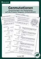 Vorschau - Arbeitsblätter - Genmutationen - Arbeitsblatt - Deckblatt