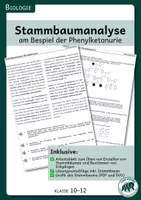 Vorschau - Arbeitsblätter - Stammbaumanalyse am Beispiel der Phenylketonurie - Arbeitsblatt inkl. Lösungen - Deckblatt