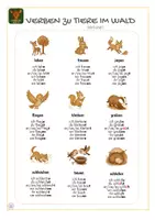 Vorschau - Arbeitsblätter - Bildwortschatz - Tiere im Wald – Wortschatz & Verben - Seite 3