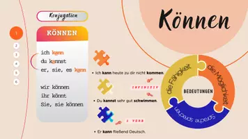 zapowiedź - Modalverben im Deutschen - Präsens und Präteritum (czasowniki modalne) - strona 1