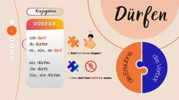 zapowiedź - Modalverben im Deutschen - Präsens und Präteritum (czasowniki modalne) - strona 2