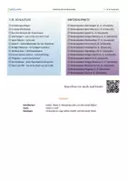 Vorschau - Merkblätter - Materialübersicht - katholische Religion (1. - 8. Schulstufe) - Seite 1