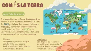 Vista previa - Unidades / Secuencias / Situaciones de Aprendizaje - Tipus de paisatges 3rPrimaria Valencià/Català - página 1