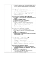 anteprima - Piani di lezione - Ma che bel castello! - Pagina 1
