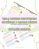 Vista previa - Refuerzo / NEE / Materiales de apoyo - TABLA RESUMEN COMPETENCIAS ESPECÍFICAS Y SABERES BÁSICOS - EDUCACIÓN INFANTIL - Portada
