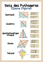 Vorschau - Arbeitsblätter - Satz des Pythagoras - Anwendungsbeispiele - ebene Figuren - Seite 3