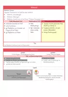 Vorschau - Stundenentwürfe - Schachtel falten – bebilderte Anleitung in Silbenschrift🎁 - Seite 3
