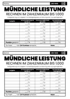 Vorschau - Aufgabenkarten - Kategorisierung von Aufgaben im ZR 1000 | Mündliche Leistung - Seite 2