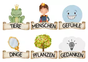 Vorschau - Merkblätter - Bildkarten Nomen Wortartenmärchen - Seite 3