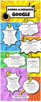 Vista previa - Unidades / Secuencias / Situaciones de Aprendizaje - “Domina la búsqueda en Google – Guía visual" - Portada
