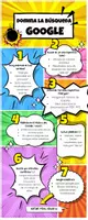 Vista previa - Unidades / Secuencias / Situaciones de Aprendizaje - “Domina la búsqueda en Google – Guía visual" - página 1