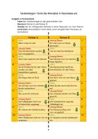 Vorschau - Arbeitsblätter - Aktiv und Passiv - Deckblatt
