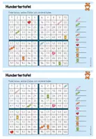 Vorschau - Aufgabenkarten - Übungskartei: Hundertertafel & Zahlenraum 100 (Kl.2) - Seite 2