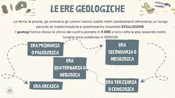 anteprima - Piani di lezione - L'ERA ARCAICA O ARCHEOZOICA con Capitan Curiosus - Pagina 2