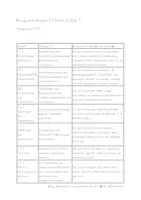 Vorschau - Mal- und Bastelvorlagen - Kordel drehen lernen - Seite 3
