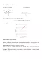 Vorschau - Klassenarbeiten - Klausur Organische Chemie Jahrgang 11 - Seite 2