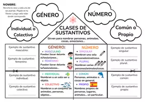 Vista previa - Manualidades / Dibujos para colorear - La casa de los sustantivos - Portada