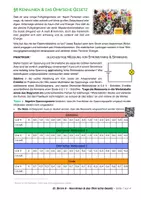 Vorschau - Unterrichtsreihen - Stromkreise 6 - Ohm'sches Gesetz (PDF, DOCX, Musterlösung) - Deckblatt
