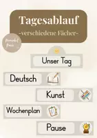 Vorschau - Anderer Materialtyp - Tagesablauf - Tagestransparenz - Deckblatt