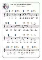 Vorschau - Spiele - Musik Bodypercussion ABC die Katze lief im Schnee Bildkarten Video Audio • auch Musik fachfremd - Seite 2