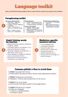 Vorschau - Poster - How to write a mediation Englisch - Seite 2