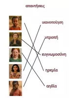 Προεπισκόπηση - Κουίζ - Παιχνίδι συναισθηματικής αγωγής - Σελίδα 3