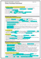 Vorschau - Merkblätter - Sowi-Lernzettel: Sozialstaat Deutschland - Deckblatt