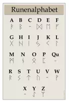 Vorschau - Spiele - Runenalphabet mit Runenwörtern (+ Übersetzung) - Seite 2