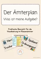 Vorschau - Poster - Der Ämterplan - Was ist meine Aufgabe? - Deckblatt