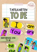 anteprima - Presentazioni / Lavagne - Il verbo "To be" Carte da lavagna | Simple Present - Pagina di copertina