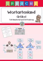Vorschau - Fördermaterial/Inklusion - Artikel im Wortartenland - Tafelmaterial - Deckblatt