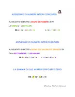 anteprima - Materiale di supporto/inclusione - I NUMERI RELAIVI - POTENZE - RADICI - Pagina 2