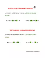 anteprima - Materiale di supporto/inclusione - I NUMERI RELAIVI - POTENZE - RADICI - Pagina 3