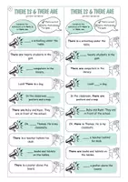 Vorschau - Aufgabenkarten - Tandem Activity Englisch: There is & There are (positive, negative, questions) - Seite 2