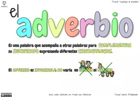 Vista previa - Presentaciones - El Adverbio -esquebujos de gramática- - Portada