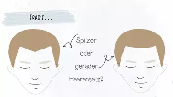 Vorschau - Unterrichtsreihen - Genetik: Erbgänge, Stammbaumanalyse | Biologie 12 | 2 fertige Unterrichtsstunden | sofort einsetzbar - Seite 1