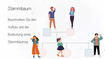 Vorschau - Unterrichtsreihen - Genetik: Erbgänge, Stammbaumanalyse | Biologie 12 | 2 fertige Unterrichtsstunden | sofort einsetzbar - Seite 3