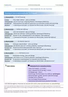 Vorschau - Stundenentwürfe - MATERIALPAKET ADVENT - katholische Religion (5. - 8. Schulstufe) - Seite 2