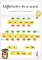 Vorschau - Präsentationen/Tafelbilder - Maßeinheiten - Tafelmaterial (Länge, Fläche, Gewicht, Volumen, Währung) - Deckblatt