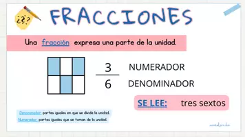 Vista previa - Hojas de trabajo - PAQUETE DE FRACCIONES - página 2