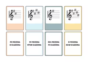 Προεπισκόπηση - Flashcards - Flash cards θεωρία μουσικής - Σελίδα 2