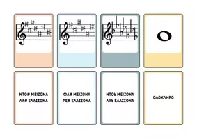 Προεπισκόπηση - Flashcards - Flash cards θεωρία μουσικής - Σελίδα 3