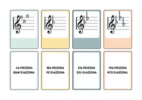 Προεπισκόπηση - Flashcards - Flash cards θεωρία μουσικής - Σελίδα 3
