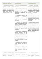 Vista previa - Tarjetas / Manipulativos - RD 95/2022 Competencias, saberes básicos y criterios. - página 1