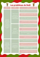 Aperçu - Présentation / Support pour le tableau - Les problèmes de Noël - GS - Page 1
