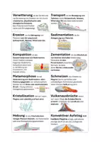 Vorschau - Arbeitsblätter - Der Geisteinskreislauf: Mithilfe einer Kerze die Prozesse erleben. - Deckblatt