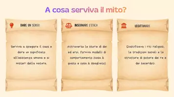 anteprima - Presentazioni / Lavagne - Il Mito - Lezione Introduttiva - Pagina 3