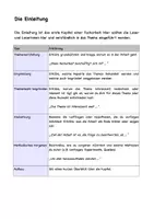 Vorschau - Präsentationen/Tafelbilder - Ratgeber: Einleitung formulieren - Seite 1